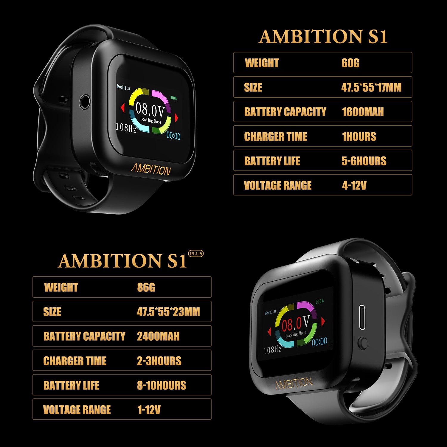 Ambition S1 Plus Touch Screen Watch Power Supply