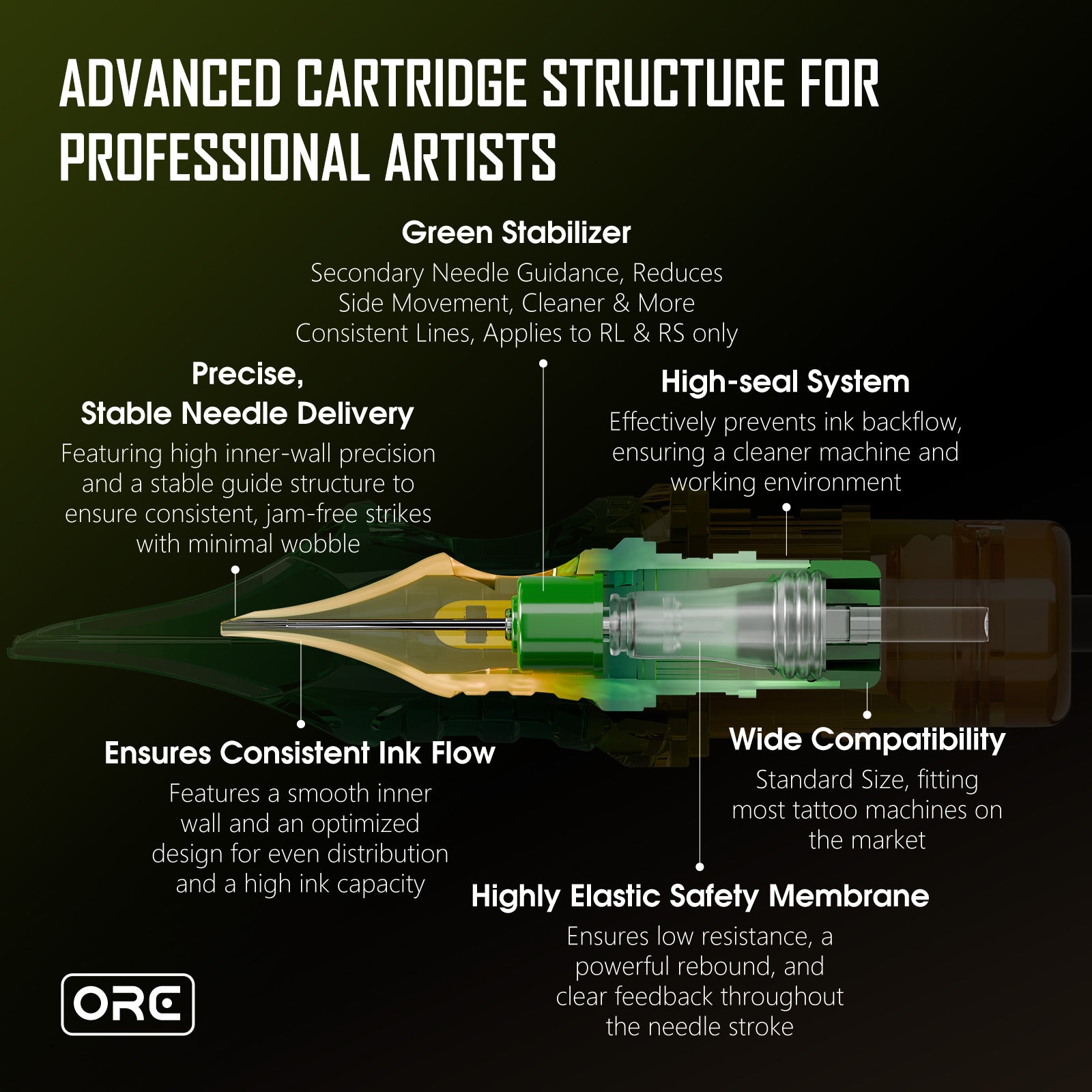Ambition Soldier Pro 520 Professional Tattoo Kit ORE/AEGIS Cartridges 20pcs