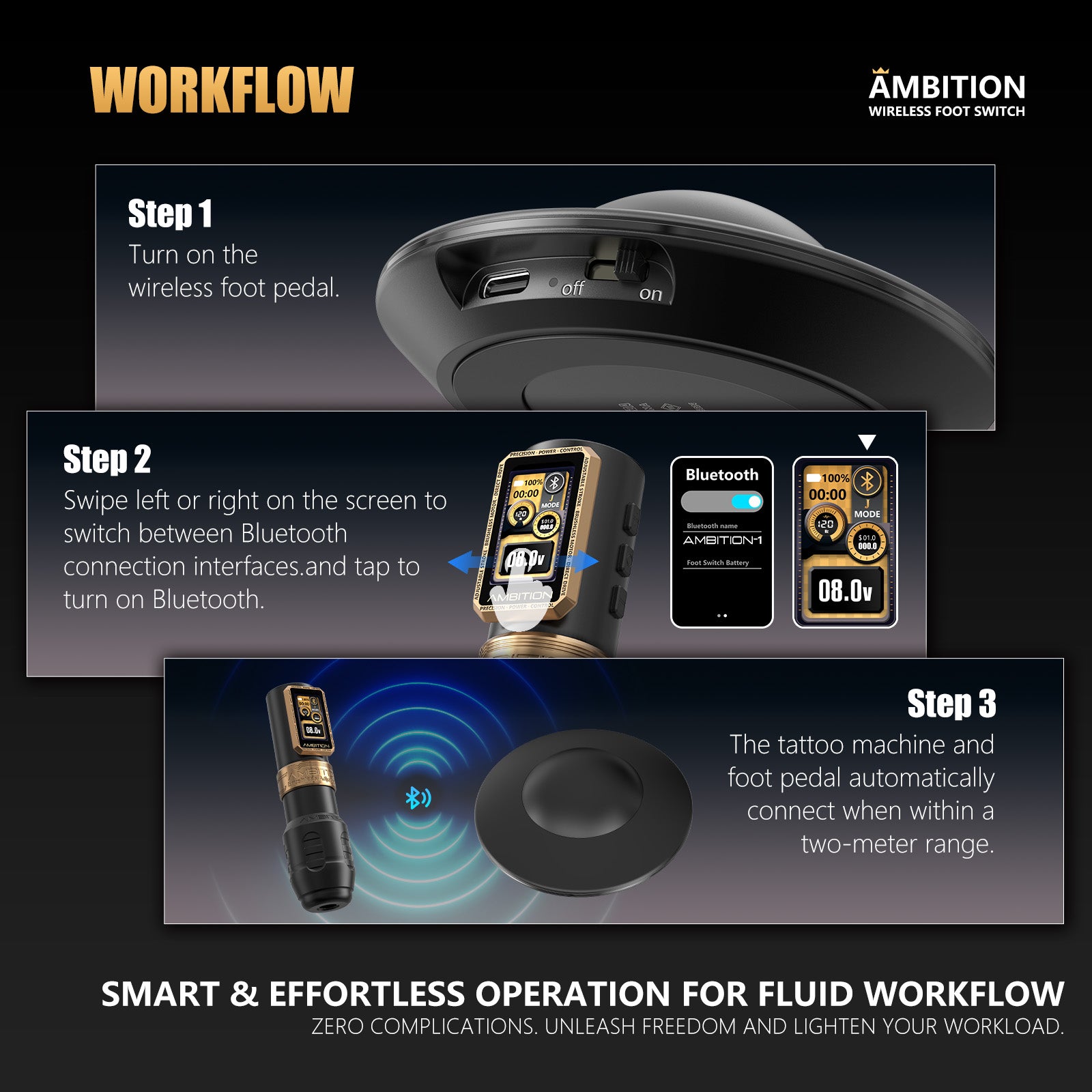 Ambition U1 Wireless Bluetooth Foot Switch | Wireless Tattoo Foot Pedal for Epoch Max & Bluetooth Battery Systems